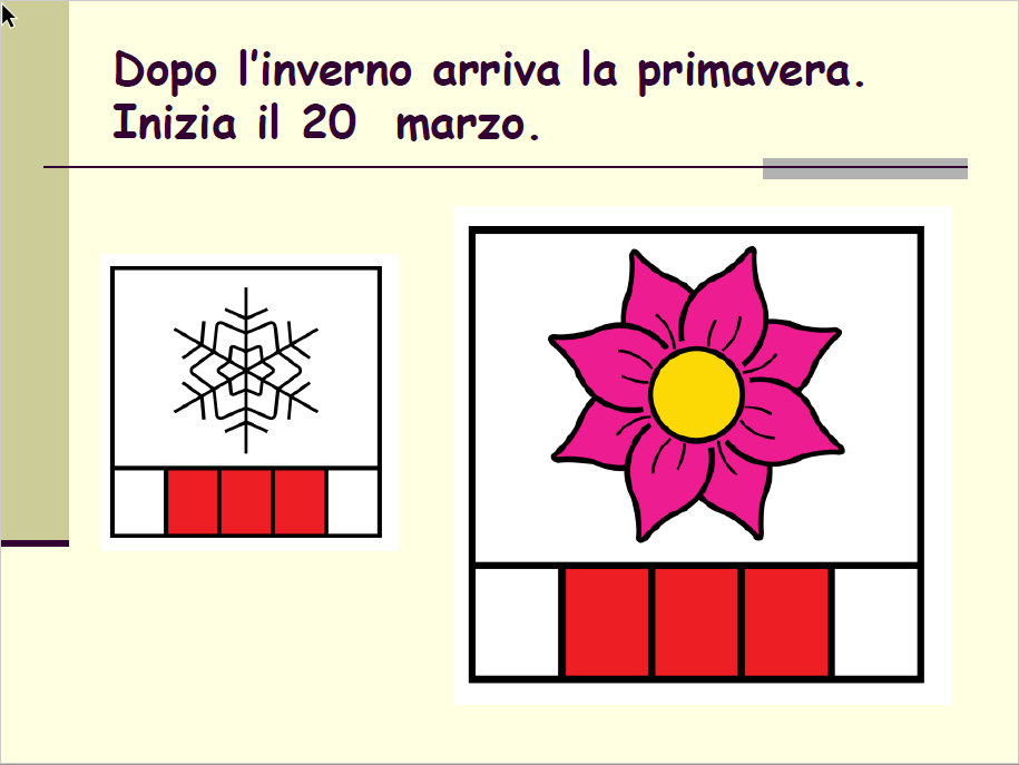 Principali eventi della Primavera